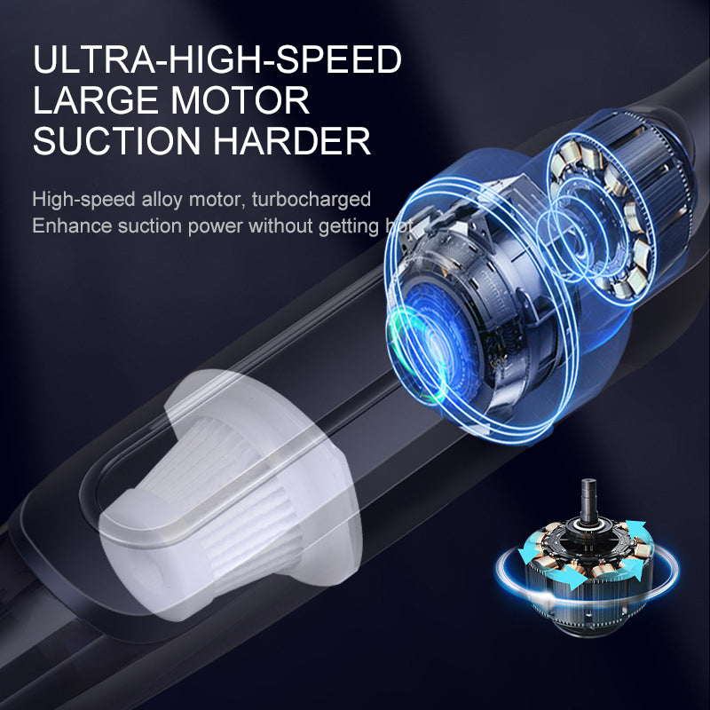 UltraPower™ Cordless Car & Home Vacuum Cleaner – 8000Pa Strong Suction | Portable Rechargeable Wet & Dry Cleaner